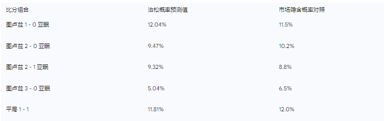 开元棋牌APP-山东男篮比赛录像回放